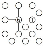 Special case of 6 in the middle (B)