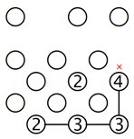 Isolating a segment by blocking a bridge (A)