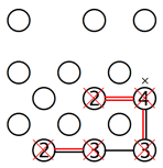 Isolating a segment by blocking a bridge (B)