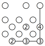 Isolating a segment by blocking a bridge (C)