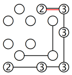 Isolating a segment by adding a bridge (A)