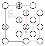 Isolating an island with bridges (B)