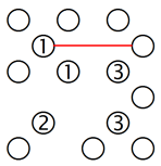 Creating bridge-connection conflicts (A)