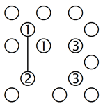 Creating bridge-connection conflicts (C)
