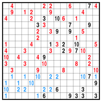 Color Link-a-Pix puzzle