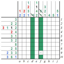 Color Link-a-Pix - step 1 (B)