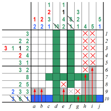 Color Link-a-Pix - step 3 (A)