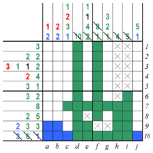 Color Link-a-Pix - step 3 (B)