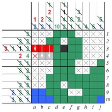 Color Link-a-Pix - step 7 (A)