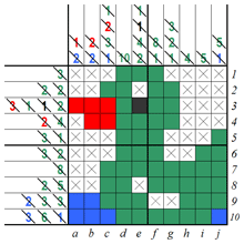 Color Link-a-Pix - step 7 (B)