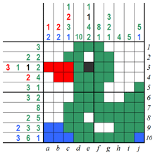 Color Link-a-Pix - step 8