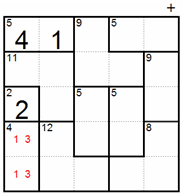 Unique block technique 4 (B)