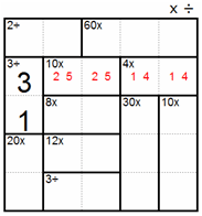 Unique block technique 6 (B)