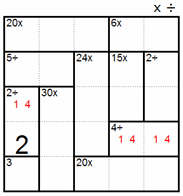 Unique block technique 7 (B)