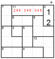 Unique block technique 8 (B)