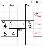 Hidden single technique 2 (B)