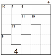 Grid remainder technique 2 (B)