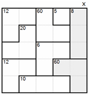 Grid remainder technique 3 (A)
