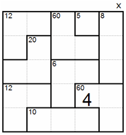 Grid remainder technique 3 (B)