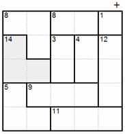 Intra block technique 1 (A)