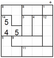 Intra block technique 1 (B)