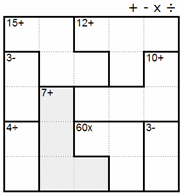 Intra block technique 2 (A)