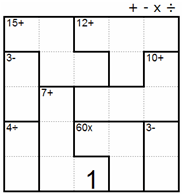 Intra block technique 2 (B)
