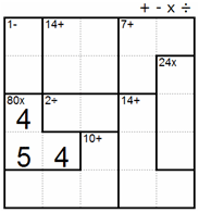 Intra block technique 3 (B)