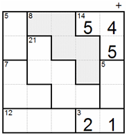 Intra block technique 4 (A)