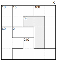 Intra block technique 5 (A)