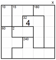 Intra block technique 5 (B)