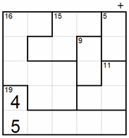 Advanced technique 1 (B)