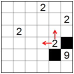 Island expandable only in two directions (A)