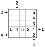 Unique skyscraper sequences (B)