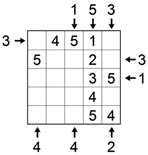 No skyscraper may repeat in a row or column (A)