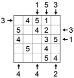 No skyscraper may repeat in a row or column (B)