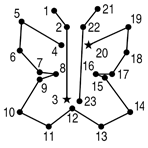 Multiline Dot-a-Pix (C)