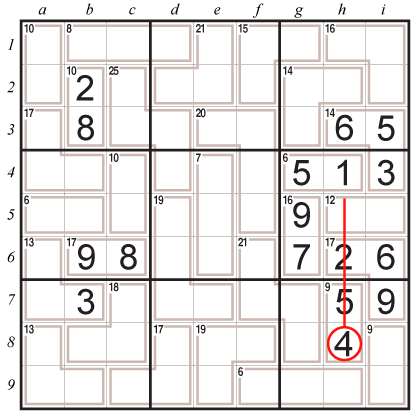 Killer Sudoku techniques: Scanning in one direction A
