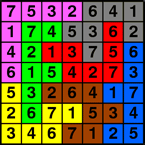 Latin Square Logical (solved)