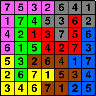 Latin Square Logical (solved)