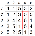 Searching for adjacent triplets A