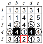 Advanced technique 2 A