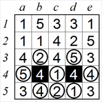 Advanced technique 2 C