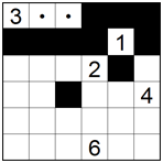 Island continuity (B)