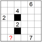 Advanced technique 2 (A)