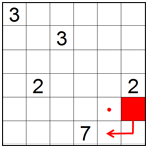 Advanced technique 3 (B)