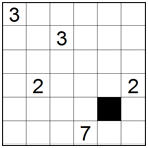 Advanced technique 3 (C)