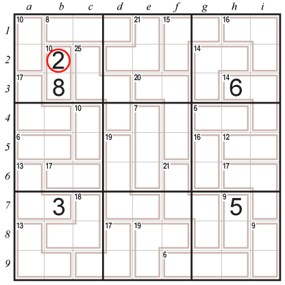 Killer Sudoku techniques: Last Digit B