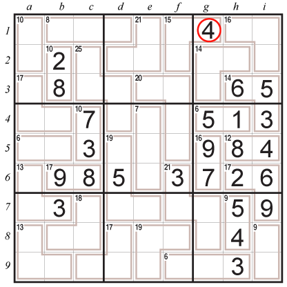 Killer Sudoku techniques: Innies and Outies (boxes) B
