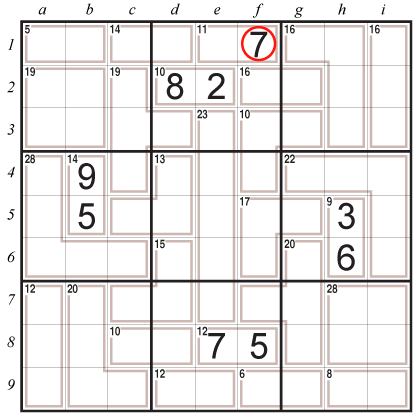 Killer Sudoku techniques: Innies and Outies (rows/columns) B